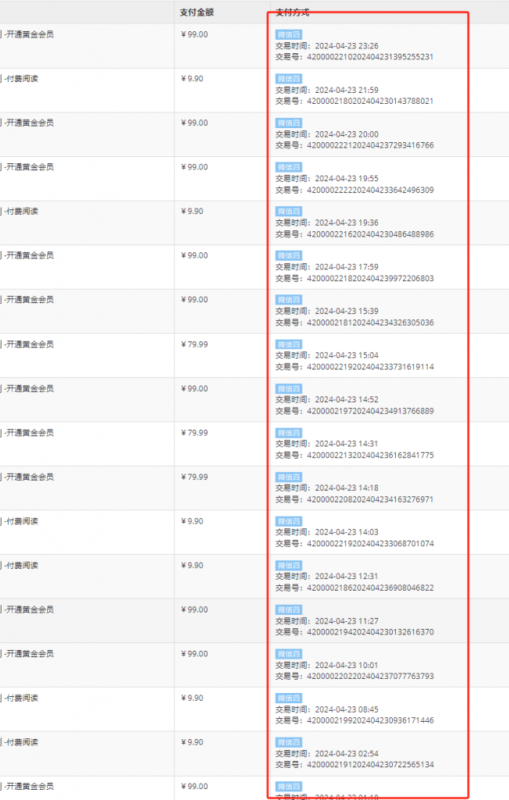 图片[5]-你还在到处找项目？还在当韭菜？我靠卖项目一个月收入5万+，曾经我也是个失败者。-华创网