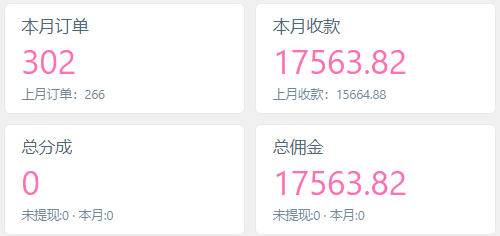 图片[3]-你还在到处找项目？还在当韭菜？我靠卖项目一个月收入5万+，曾经我也是个失败者。-华创网