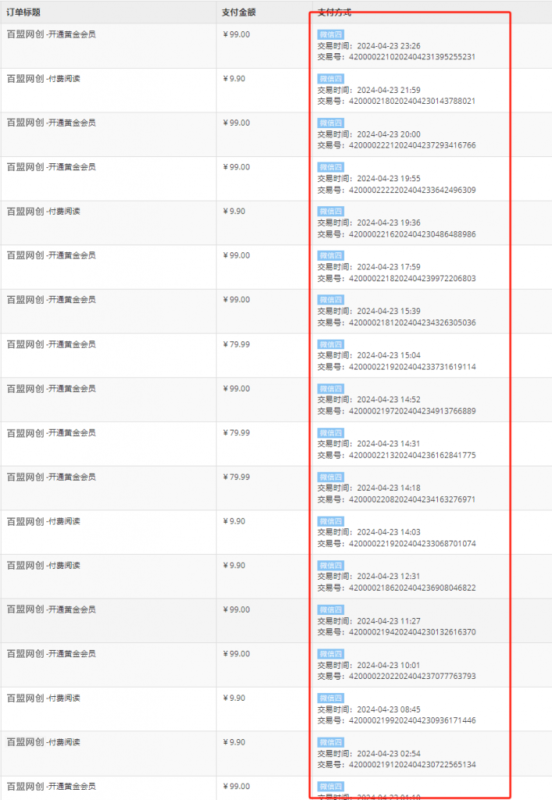 图片[5]-你还在到处找项目？还在当韭菜？我靠卖项目一个月收入5万+，曾经我也是个失败者。-华创网