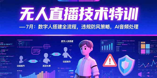 无人直播技术特训-7月:数字人搭建全流程,违规防风策略,AI音频处理-华创网